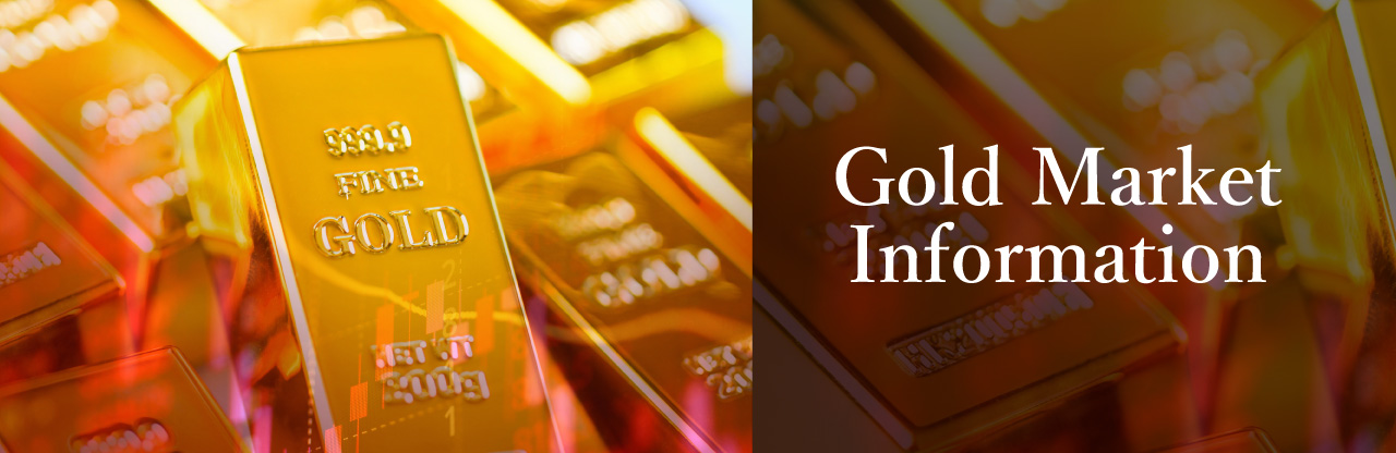 gold market price